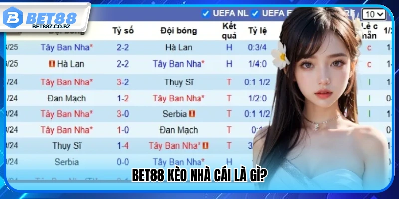 Bet88 Kèo Nhà Cái – Tips Soi Kèo Chuẩn Tỷ Lệ Ăn Hấp Dẫn 2 Bet88 kèo nhà cái nghĩa là gì?